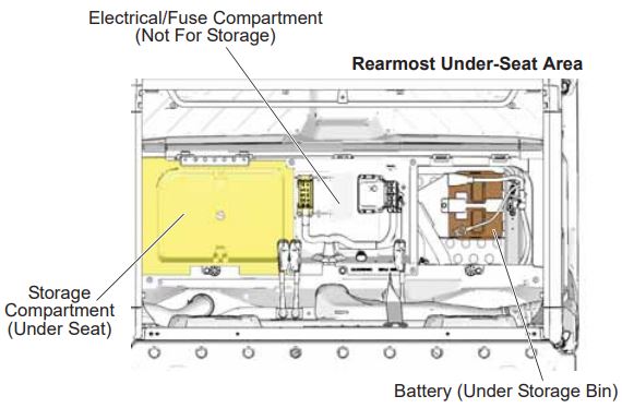 2010 Polaris Ranger 800 Xp Wiring Diagram - Search Best 4K Wallpapers